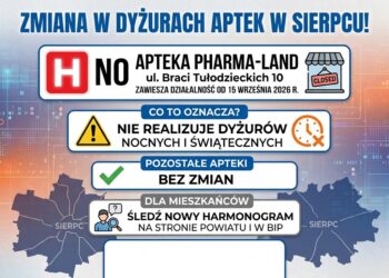 🔴Apteka Pharma-Land zawiesza działalność – sprawdź aktualne dyżury
